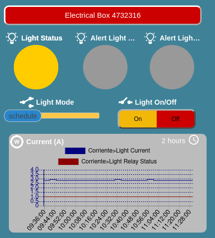 Demo image